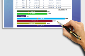 2021年收支统计报表-盈亏图表分析