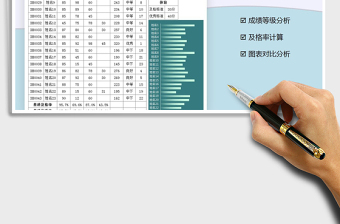 2021年学生成绩表-及格率分析