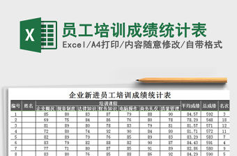 2021年員工培訓(xùn)成績統(tǒng)計表