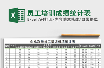 2021年員工培訓(xùn)成績(jī)統(tǒng)計(jì)表