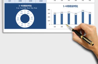 2021年半年总结图表模板之产品销量对比