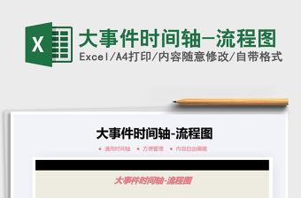 2021年大事件時(shí)間軸-流程圖免費(fèi)下載