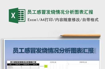 2021年員工感冒發(fā)燒情況分析圖表匯報免費下載