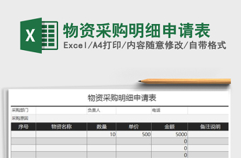 2021年物資采購明細(xì)申請表