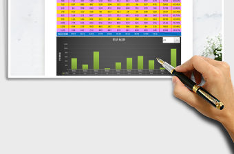 2021年商品月度銷量分析表