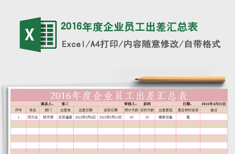 2021年2016年度企业员工出差汇总表