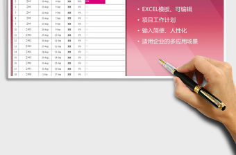 2021年項目工作計劃進度條