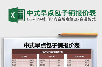 2021年中式早點(diǎn)包子鋪報(bào)價(jià)表