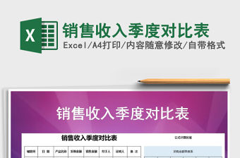 2021年銷售收入季度對比表