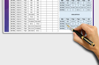 2021年銷售收入季度對比表