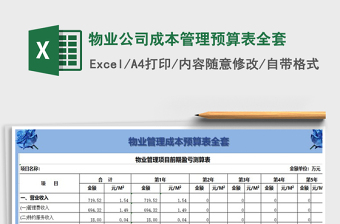 2021年物業(yè)公司成本管理預算表全套