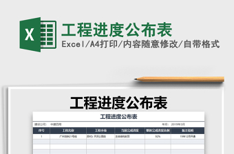 2021年工程進(jìn)度公布表