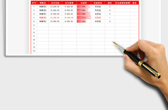 2021年銷售業(yè)績(jī)排名明細(xì)表