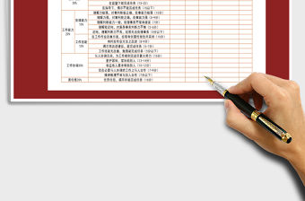 2021年公司績效考核明細表
