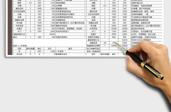 2021年装修预算表-自动计算