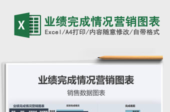 2021年業績完成情況營銷圖表