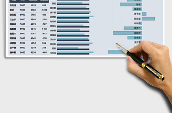 2021年业绩完成情况营销图表