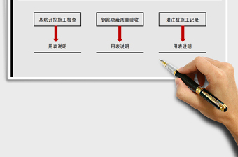 2021年建筑工程用表管理