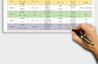 2021年孕婦營(yíng)養(yǎng)配餐食譜