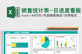 2021年銷售統計表-日進度看板