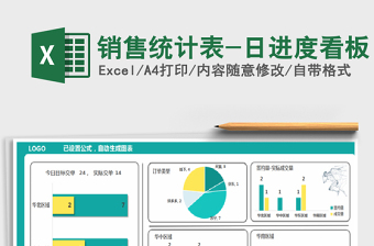 2021年銷售統(tǒng)計(jì)表-日進(jìn)度看板