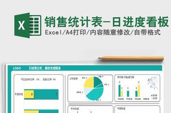 2021年销售统计表-日进度看板