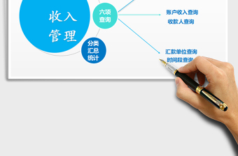 2021年財務(wù)管理系統(tǒng)（收入管理）6