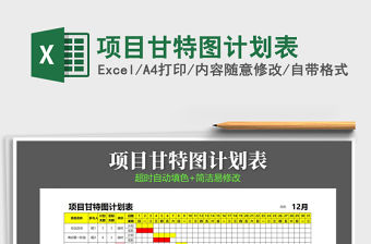 2021年項目甘特圖計劃表