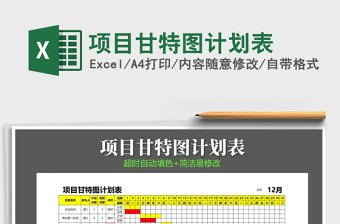 2021年項(xiàng)目甘特圖計(jì)劃表