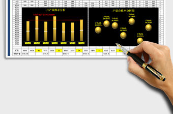 2021年車間產量分組月報表