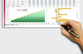 2021年公司年度銷售分析報告