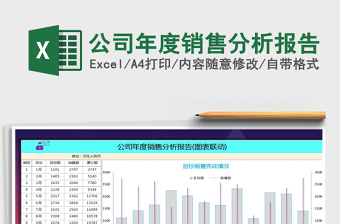 2021年公司年度銷售分析報(bào)告