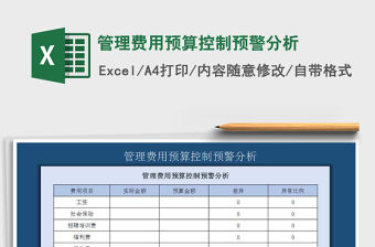 2021年管理費用預算控制預警分析