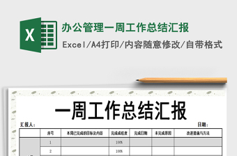 2021年办公管理一周工作总结汇报