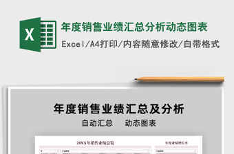 2021年年度銷售業績匯總分析動態圖表