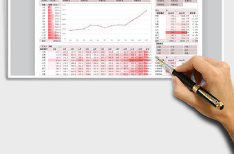 2021年年度銷售業績匯總分析動態圖表
