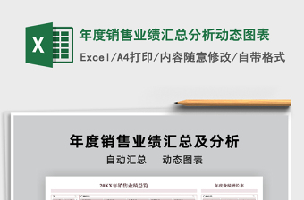 2021年年度銷售業(yè)績(jī)匯總分析動(dòng)態(tài)圖表