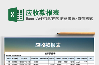 2021年應(yīng)收款報表