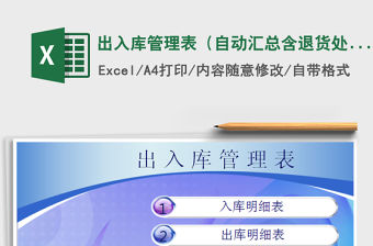 2021年出入庫管理表（自動匯總含退貨處理）