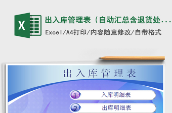 2021年出入庫管理表（自動匯總含退貨處理）