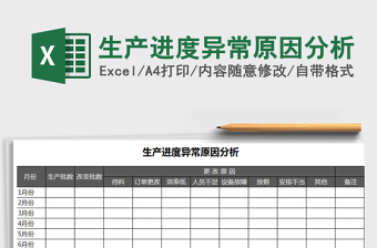 2021年生產(chǎn)進(jìn)度異常原因分析