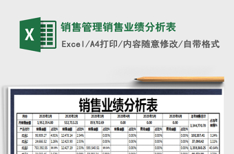 简国庆黄金周销售业绩分析表Excel模板