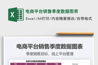 2021年電商平臺(tái)銷售季度數(shù)據(jù)圖表