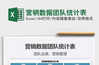 2021年?duì)I銷數(shù)據(jù)團(tuán)隊(duì)統(tǒng)計(jì)表