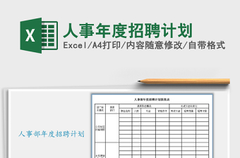 2021年人事年度招聘計(jì)劃