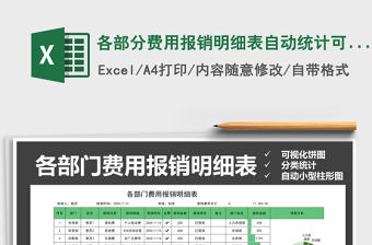 2021年各部分費(fèi)用報(bào)銷明細(xì)表自動(dòng)統(tǒng)計(jì)可視化圖表