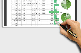 2021年各部分費(fèi)用報(bào)銷明細(xì)表自動(dòng)統(tǒng)計(jì)可視化圖表