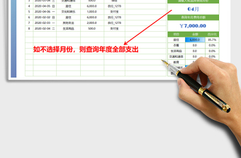 2021年費(fèi)用支出明細(xì)表