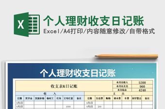2021年個(gè)人理財(cái)收支日記賬