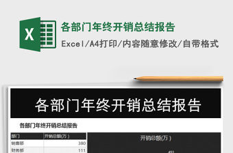 2021年各部門年終開銷總結報告